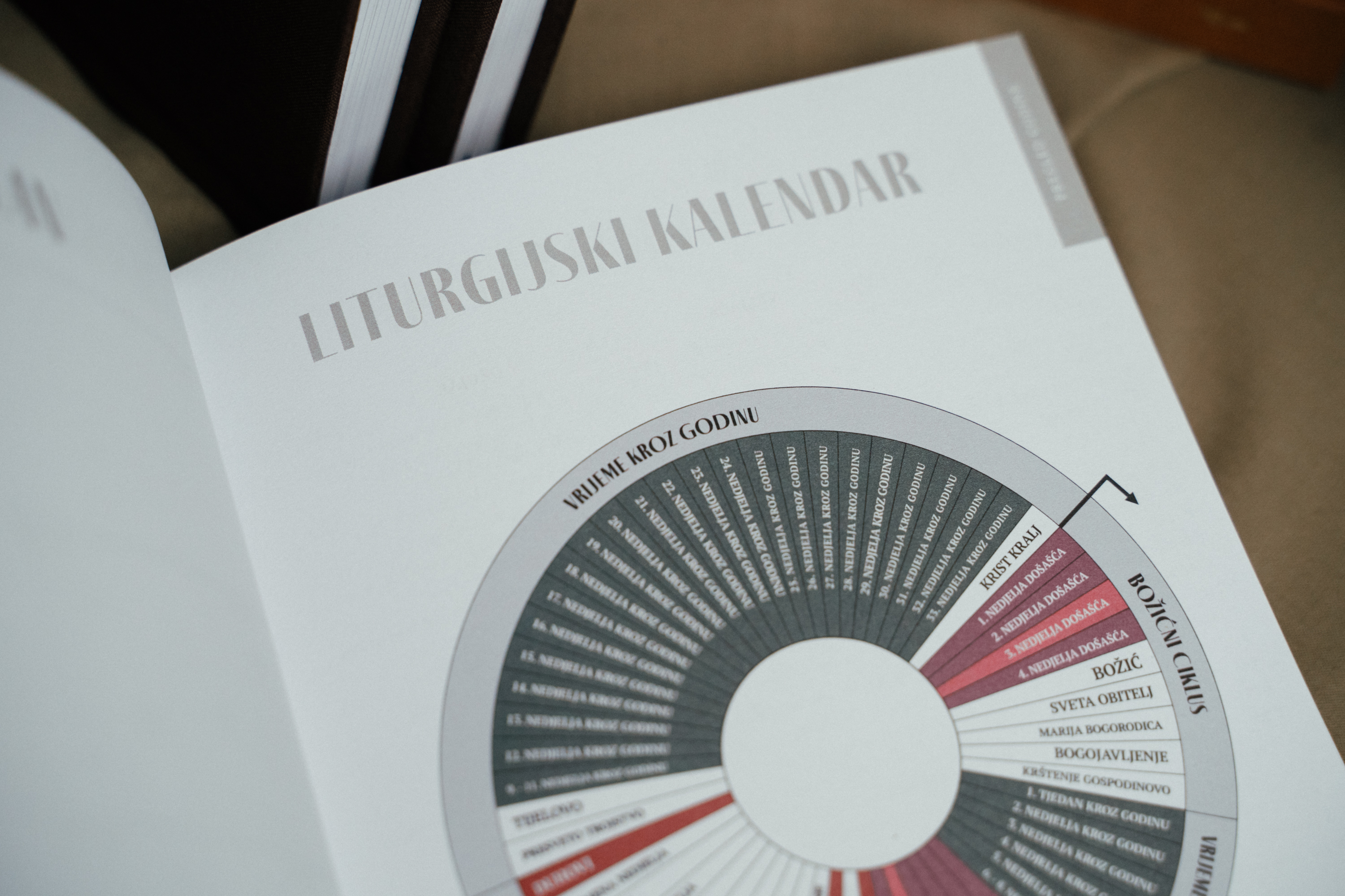 Planer - HRABRI BUDITE